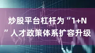 炒股平台杠杆为“1+N”人才政策体系扩容升级
