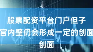 股票配资平台门户但子宫内壁仍会形成一定的创面